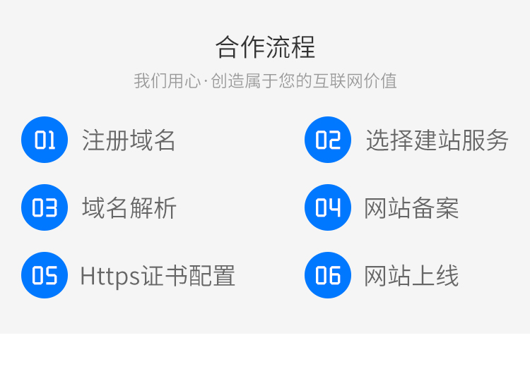 煙(yān)台SEO全網推廣